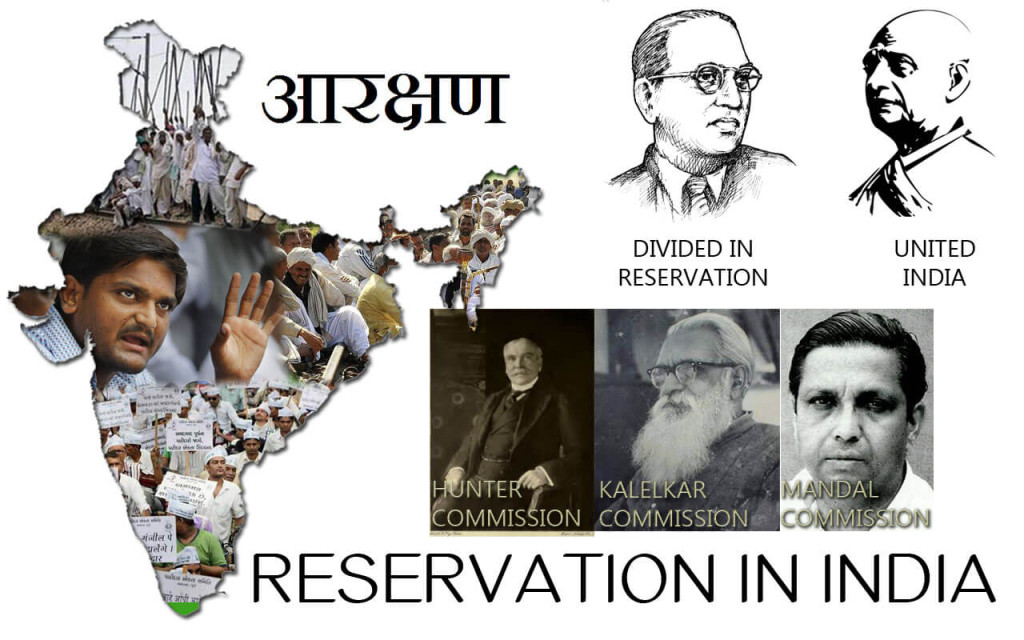 Reservation In India | Pashupatinath V Mishra